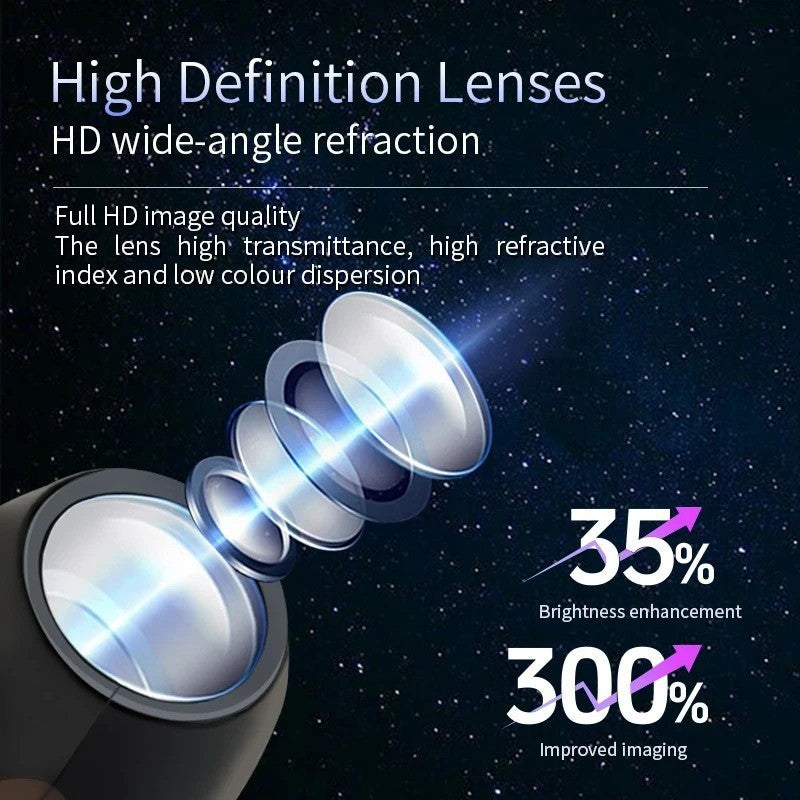 Halloween USB Projector Light Skull Nightlight Ghost LED Lamp 360Degree Rotating